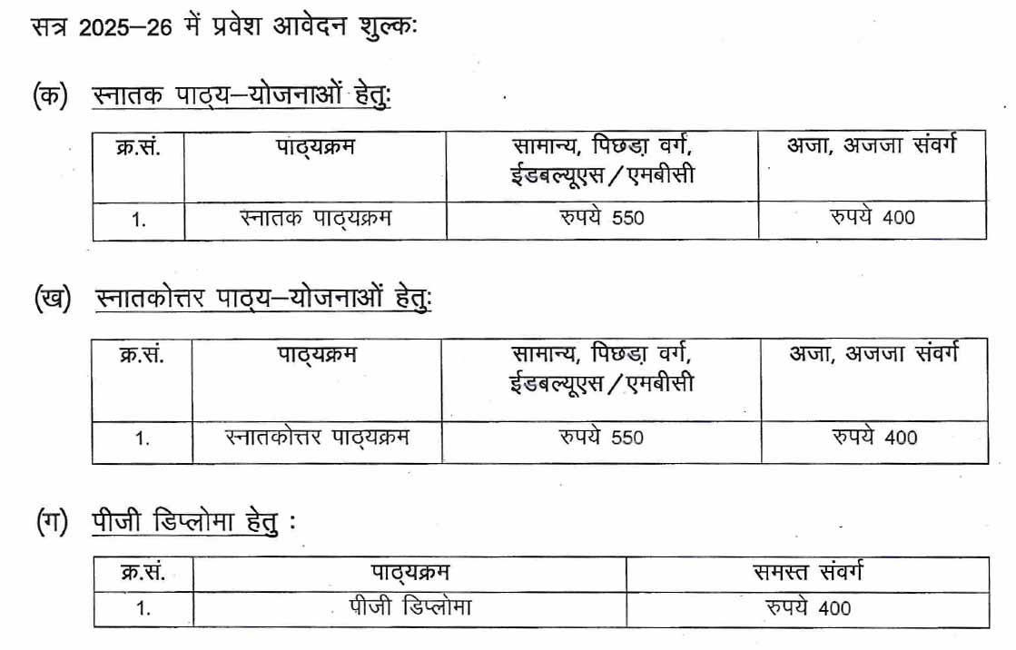 Registration Fees